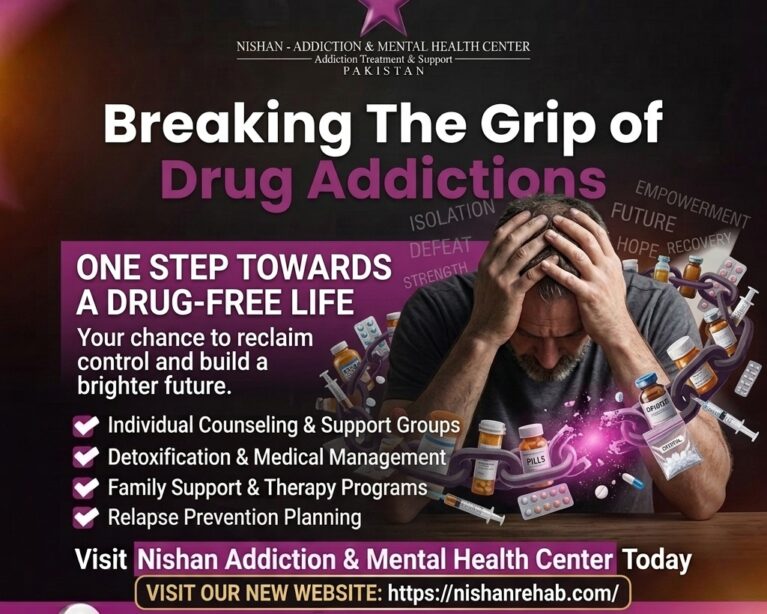 Drug Addictions – Drug Treatment for Addiction in Islamabad, Pakistan