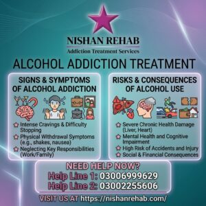 Alcohol Addiction–Understanding Treatment and Recovery in Islamabad, Pakistan