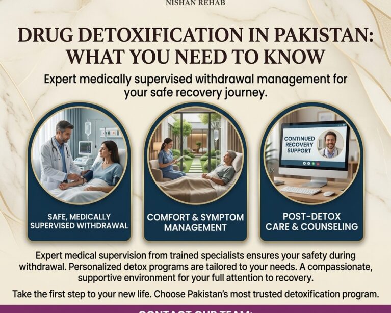 Drug Detoxification in Pakistan — What You Should Know to Get Well