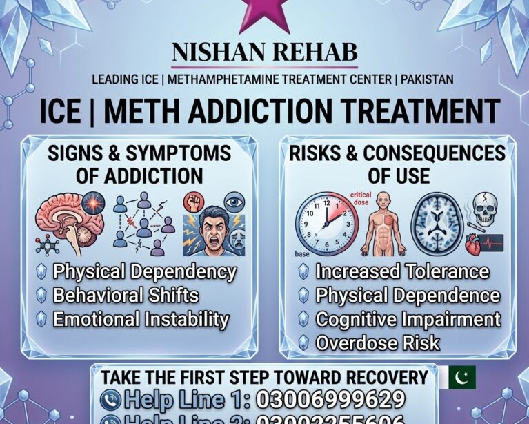 ICE | METH Addiction – Powerful Treatment Options for Lasting Recovery in Islamabad, Pakistan