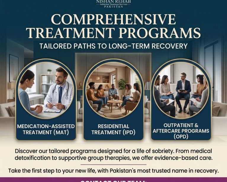 Treatment Programs – Treatment Programs in Islamabad, Pakistan